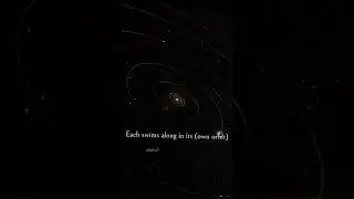 Solar System In The Quran  #allah  #muslim #prayer #jannah #salah  #makkah #madina #kaaba