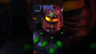beast war megatron evolution (1996-2021)