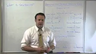 What happens at Sentencing?