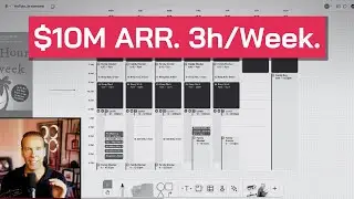 My 3-Hour Work Routine That Runs a $50M Team