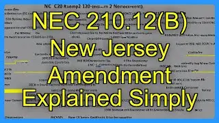 NEC 210.12(B) New Jersey Amendment Explained Simply