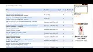 Submit Your Article Review - Go Inside The Member's Area