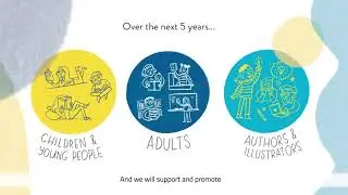 Children's Books Ireland Strategic Plan 2024 - 2028