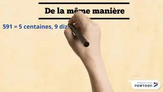 D&eacute;composer un nombre entier