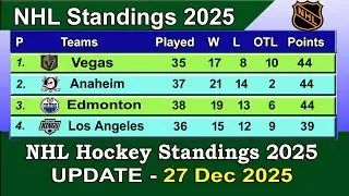 NHL Standings 2025 | last update 27/12/2025 | NHL Hockey Standings & Rankings 2025-26