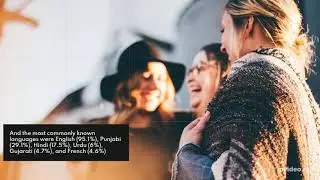 Brampton, Ontario, Canada | GTA | Greater Toronto Area |