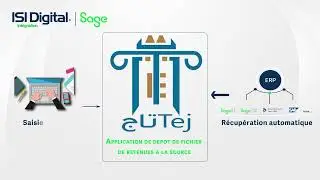 TEJ : D&eacute;p&ocirc;t mensuel des certificats de retenue &agrave; la source