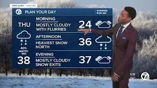 Tracking snow and a warm up