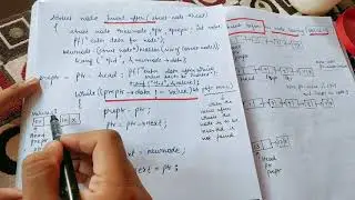 Program to Insert a node before and after a given node in a Single Linked List