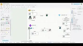 18 - Теория Kerberos в Active Directory - Sapphire Ticket