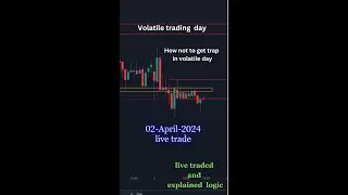 02-April-2024 Trade Journal: Learning from Wins and Losses