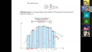 Definit Integral