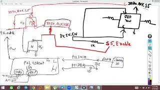 PSL LOGIC CONCEPT VERY EASY UNDERSTANDING //WATCH COMPLETE VIDEO