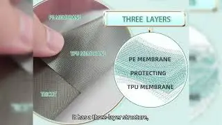 FULIO Polyester TPU Membrane Laminated Tricot Environmentally Friendly for Jacket Coat Interlayer