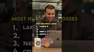 Guessing The #NBA Teams With The Most Finals Losses