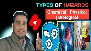 Types of Hazards in Hindi | Workplace Safety Training | Safety Awareness