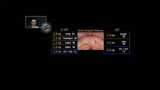 Gingival biotypes