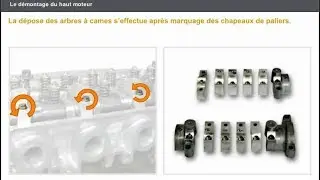 Démontage et contrôles sur le haut moteur