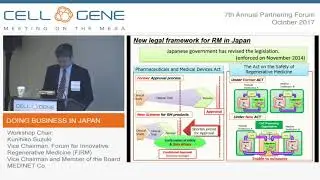 Doing Business in Japan Workshop