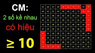 Cho 100 số trong bảng 10x10. Chứng minh 2 số kề nhau có hiệu ≥ 10. Đề thi toán Chuyên