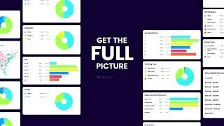 Bliss Point by Tinuiti: A New Level of Customer Intelligence
