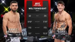 Ramiz Brahimaj vs Billy Goff | Highlights before the match