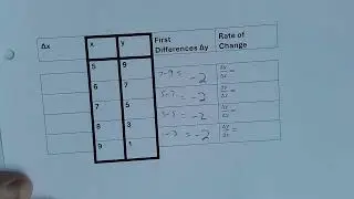 4b rate of change