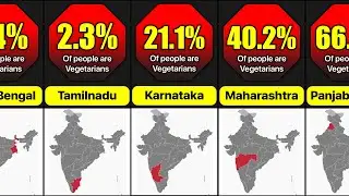 Vegetarian Population By State Of India | Which State Of India Has The Most Vegetarians?