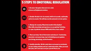 controlled situation break