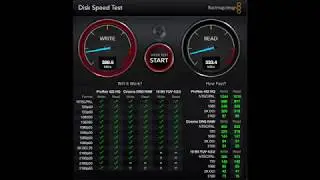 Тест производительности жёсткого диска Fusion Drive в iMac 21,5 4K 2017