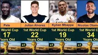 1st World Cup 🏆 Winning Age of Football Players