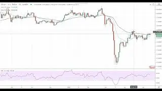 Silver Mid-Session Technical Analysis For May 13, 2020 By FX Empire