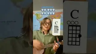 How To Play Riptide By Vance Joy On Ukelele