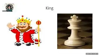 Name of the Chess pieces