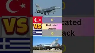 Greek Air Force vs Turkish Air Force #armypowercomparison #turkishairforce  #military #greekarmy