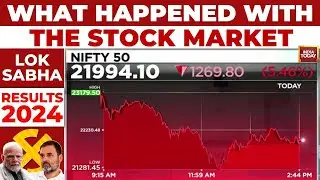 Result Day Updates: Sensex Falls 4,000 Points, Nifty Tumbles In D-street's Worst Session In 4 Years