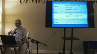 Career Dharma: The Natural Art of Work - Urmila Devi Dasi (Edith Best PhD.)