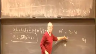 Global Existence of Surface Waves - Jalal Shatah