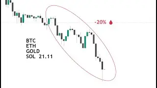 🔴ДАМП !? Утренний разбор рынка. BITCOIN, ETH, GOLD и SOL (21.11)