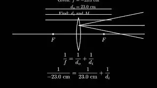 For a diverging lens (f = &ndash;23.0 cm), find the image distance for an object that is 23.0 cm from the