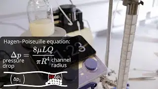 How to handle solids in flow chemistry and why it is a problem