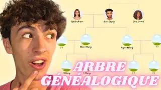 Cette méthode va RÉVOLUTIONNER votre GAMEPLAY ! | Les Sims 4