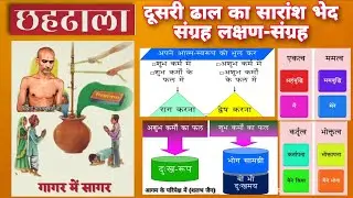 27. छहढाला – दूसरी ढाल । मिथ्यादर्शन-ज्ञान-चारित्र का मूल कारण । सारांश – भेद-लक्षण संग्रह 
