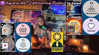 🌬️♒️ Aquarius/INTJ [The Mastermind/Architect] 🧠⚙️ Sun in Detriment + Introverted Feeling Child