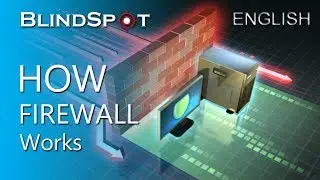 How Firewall works in 2 minutes