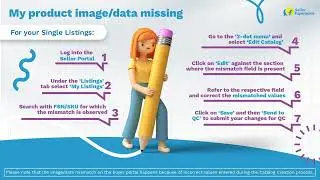 My product image data is missing/incorrect on the website | Sell on Flipkart