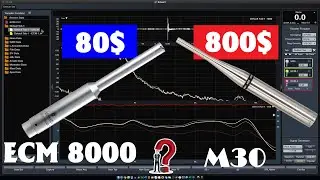 Biến mic RTA ECM 8000 rẻ tiền th&agrave;nh M30 earthworks 800$