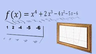 Acotación de raices y signos de descartes
