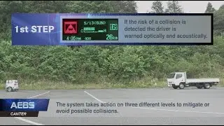 FUSO Canter &ndash;&nbsp;NZ's Safest Light Truck