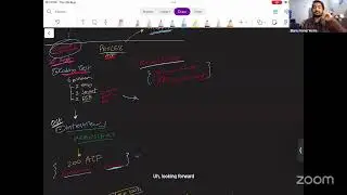 Roadmap & Insider Tips to Ace the ATF 2025